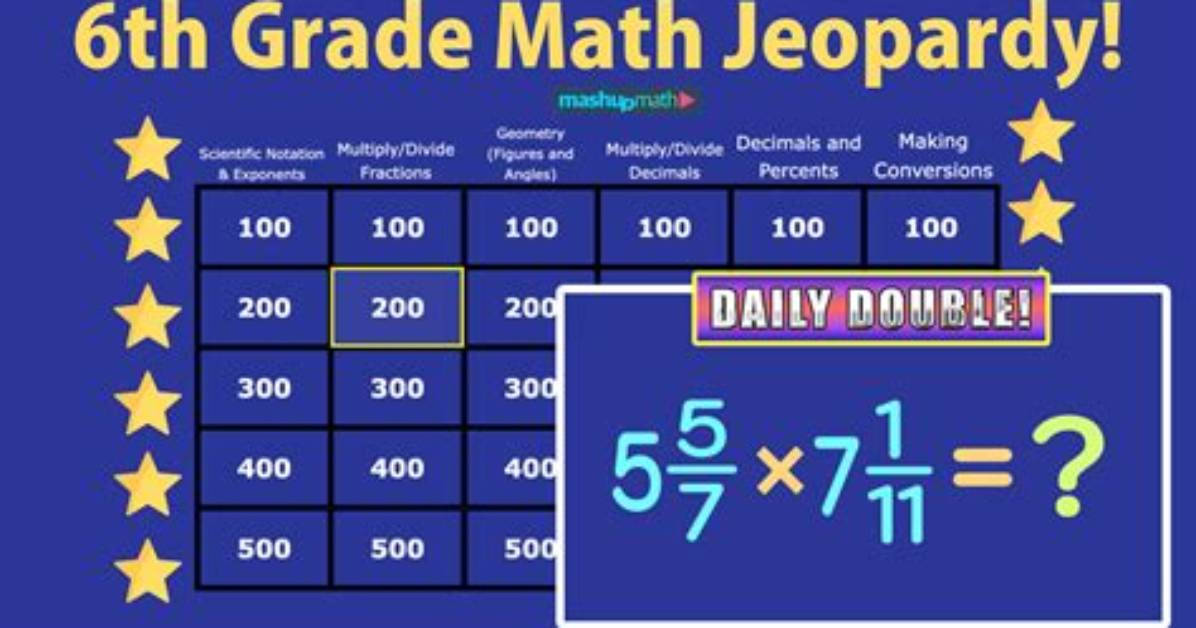 What Do 6 Graders Learn in Math