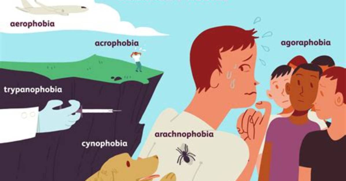What Do Ailurophobia Mean?