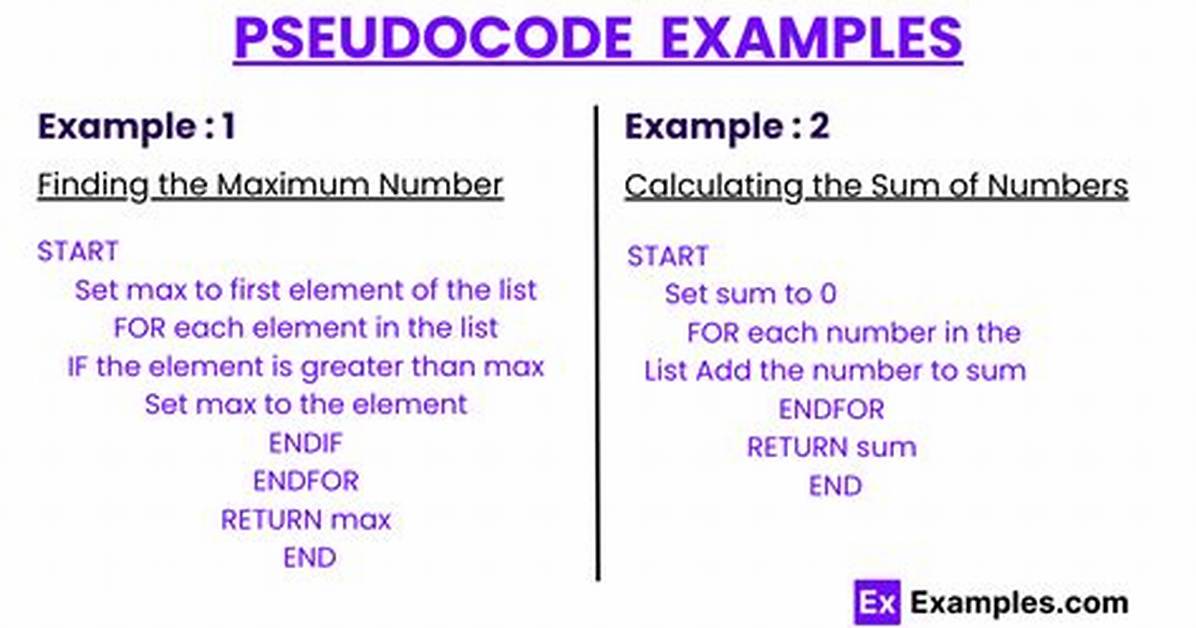 What Do Arrows Mean in Pseudocode