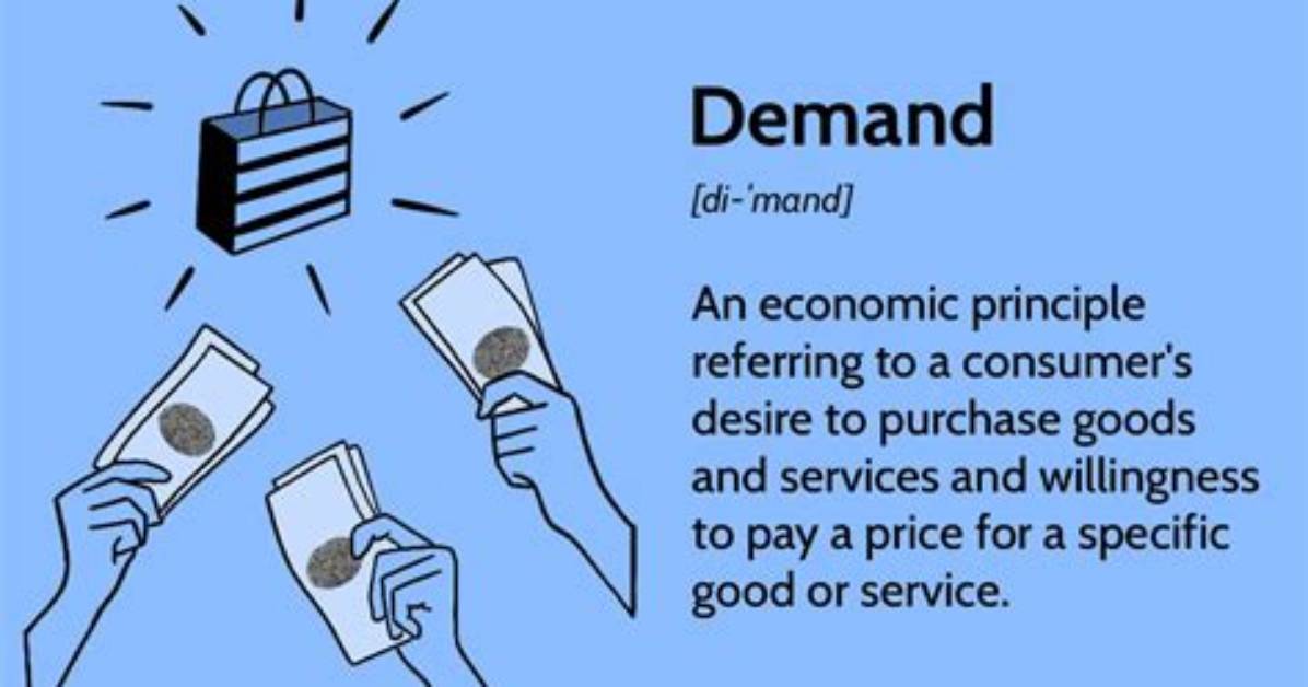 What Do Economists Mean by the Demand for Money