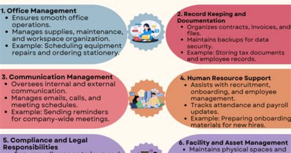 What Do Employees Do in Administrative Services?