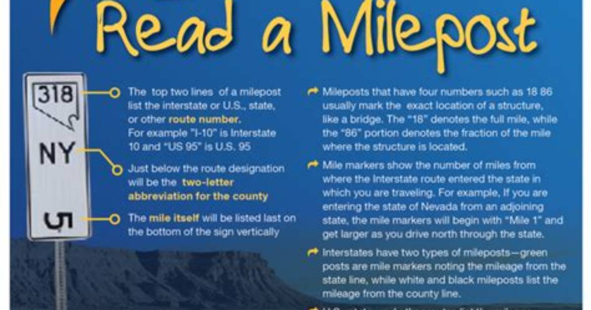 What Do Milepost Markers Indicate?