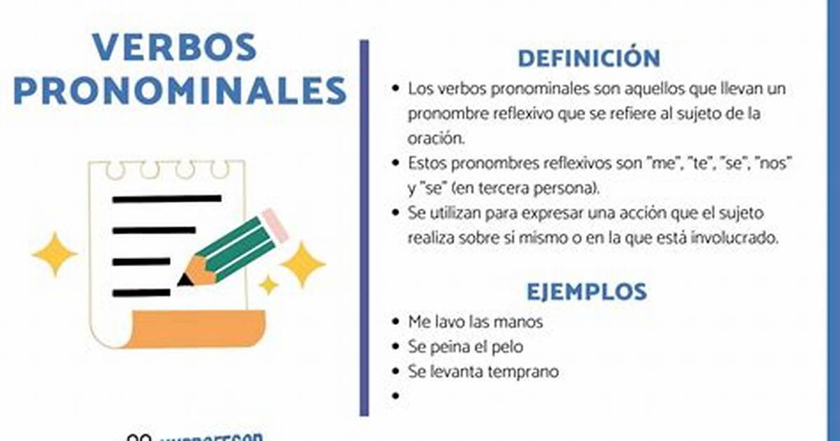 What Do Pronominal Mean?