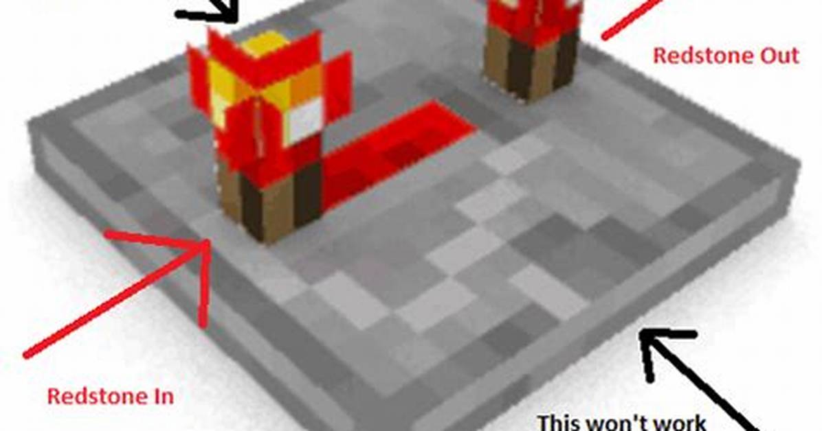 What Do Redstone Repeaters Do?