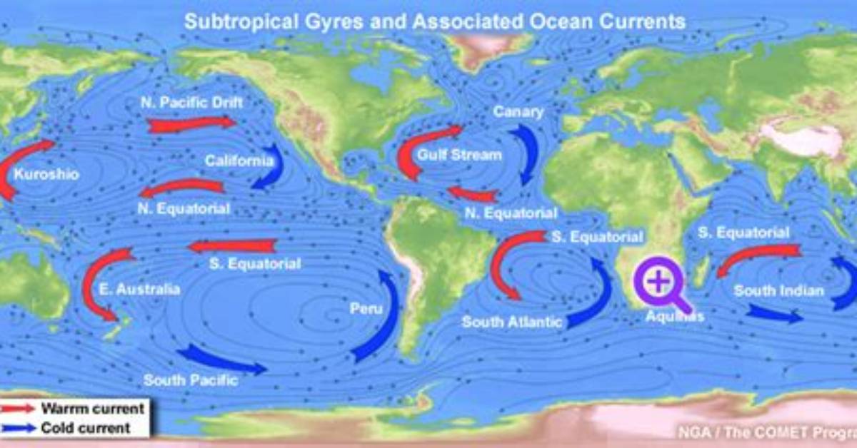 What Do Surface Currents Affect