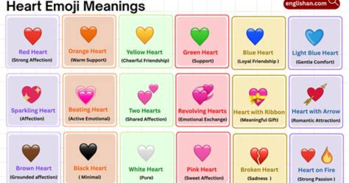 What Do the Different Heart Emojis and Colors Mean in Texting?