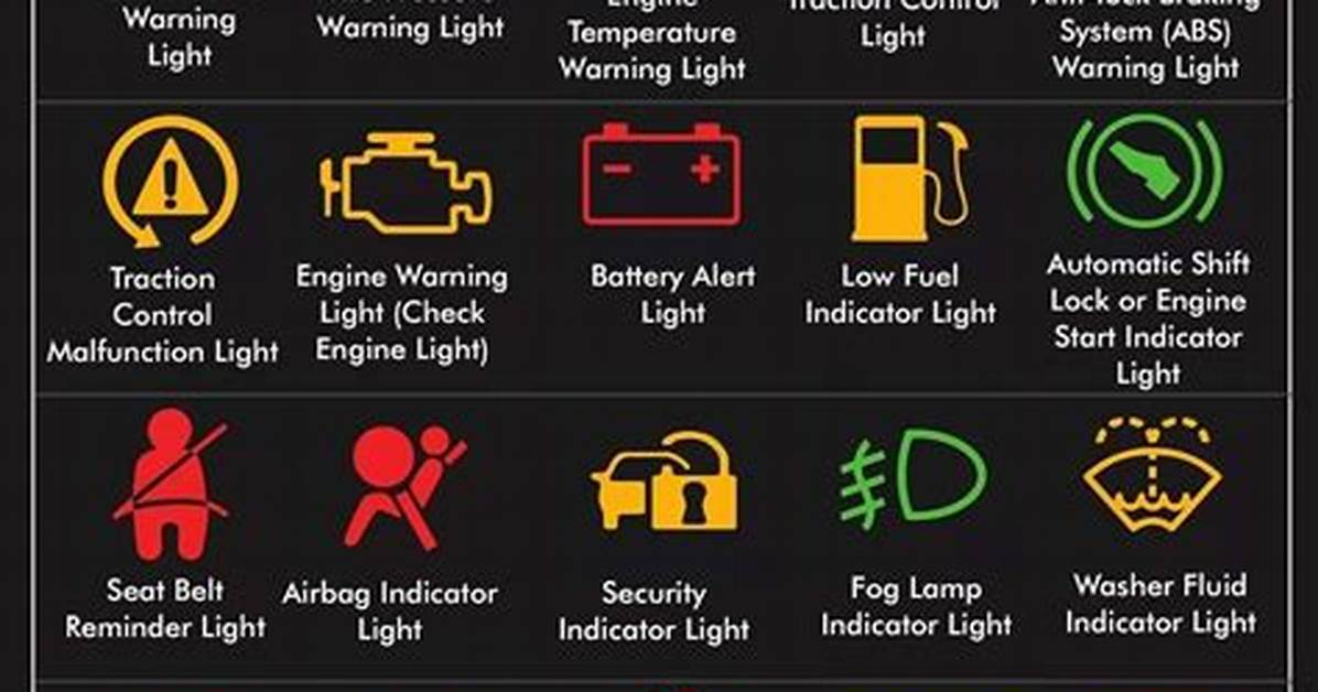 What Do the Lights Mean on a Freezer