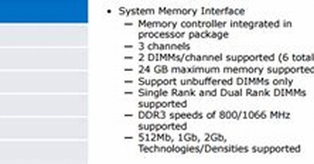 What Do These Intel Memory Specifications Mean?