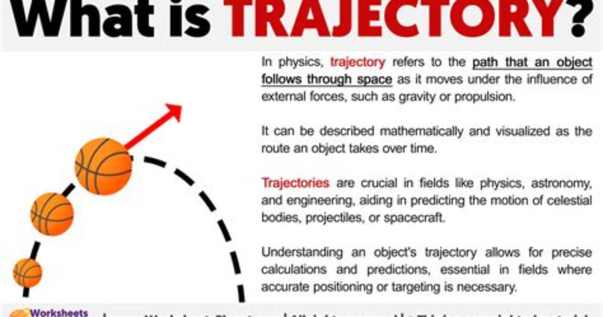 What Do Trajectories Mean?