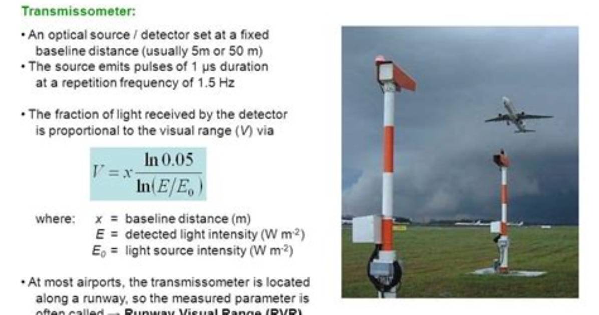 What Do Transmissometer Measure?