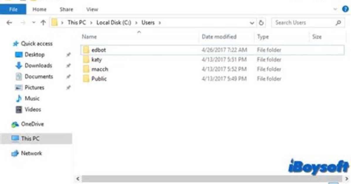 What Do User Folders Do?