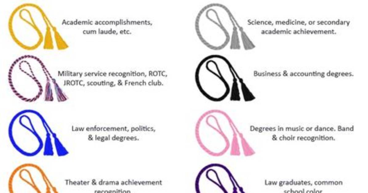 What Do White Cords Mean