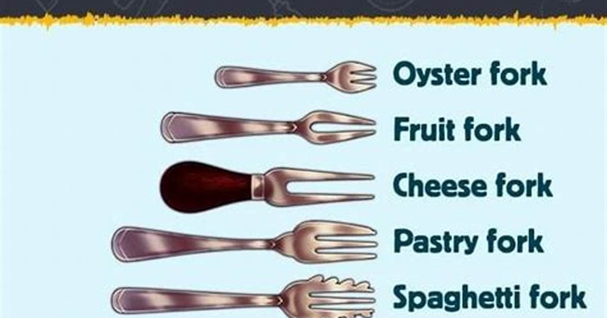 What Do You Call a Fork and Spoon