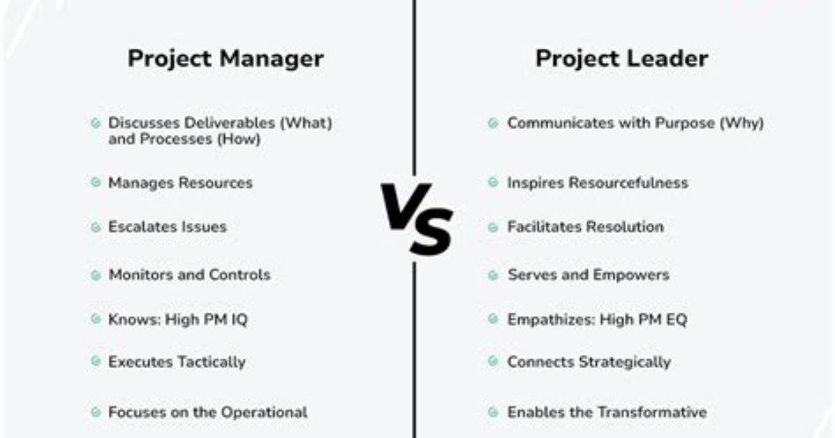 What Do You Do in Project Lead the Way
