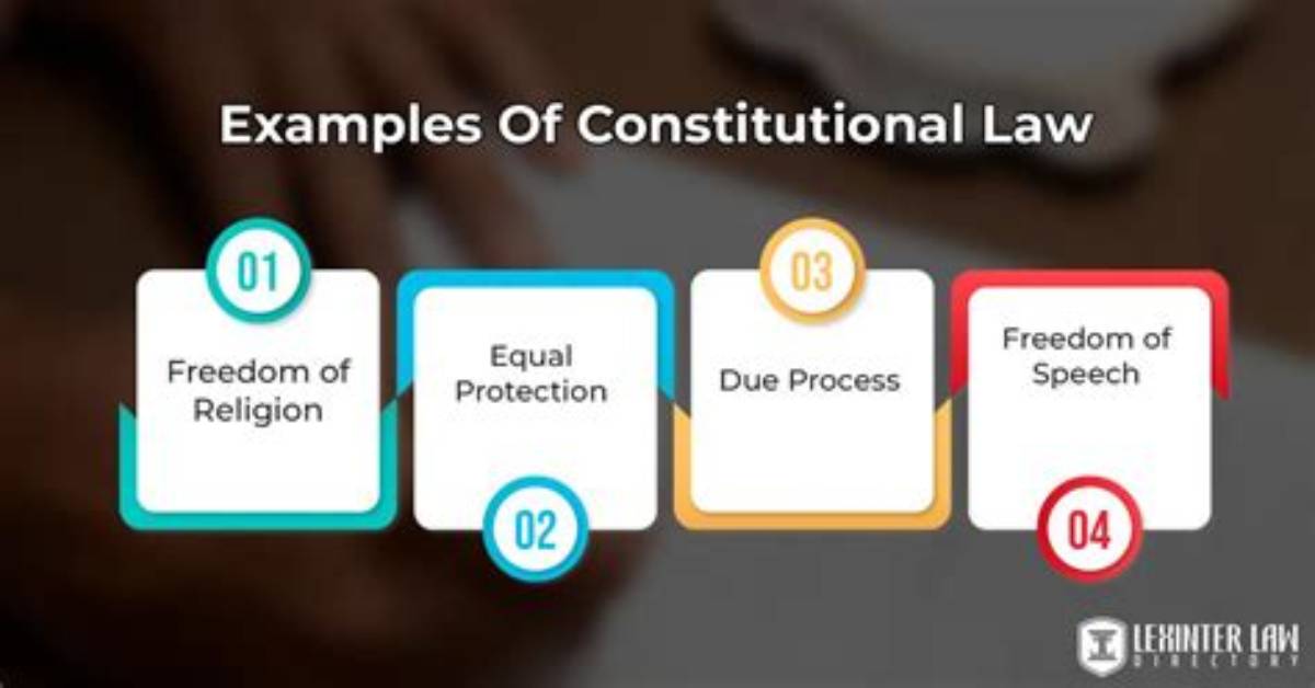 What Do You Mean by Extra Constitutional?