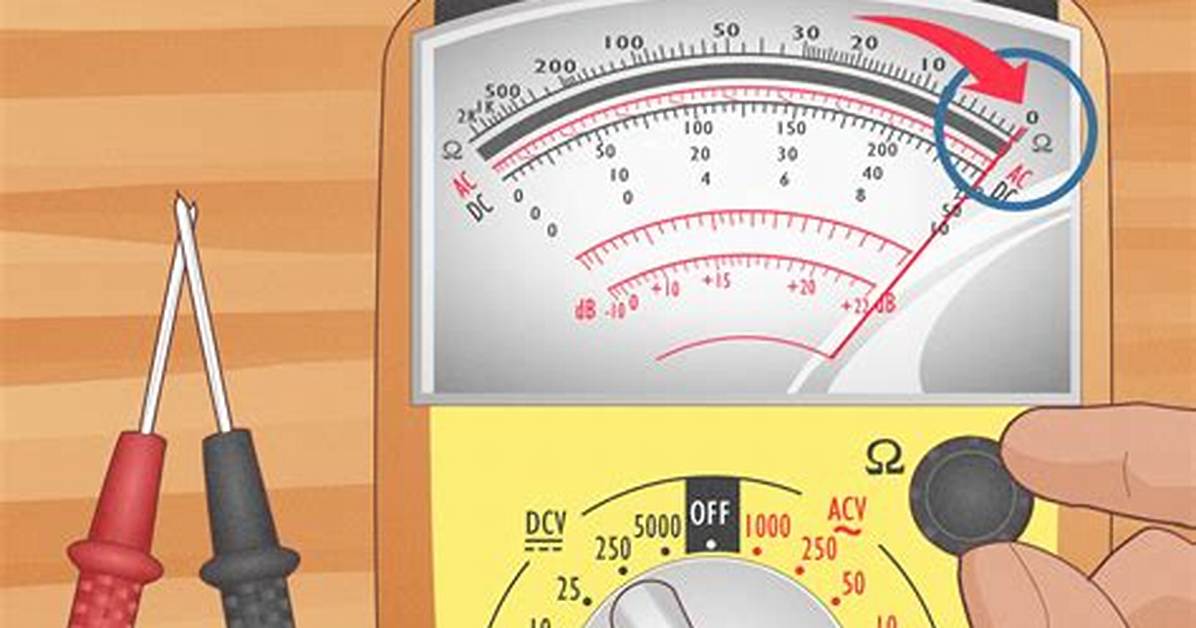 What Do You Mean by Multimeter?