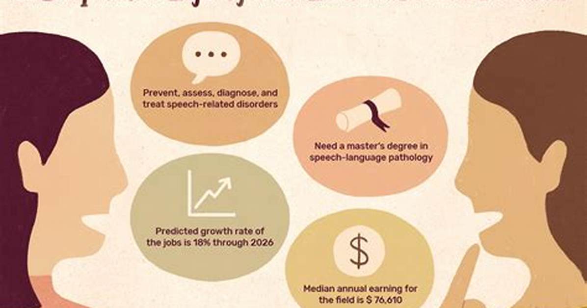 What Do You Mean by Pathologist?