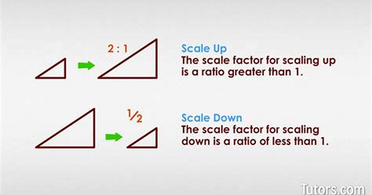 What Do You Mean by Scale up?