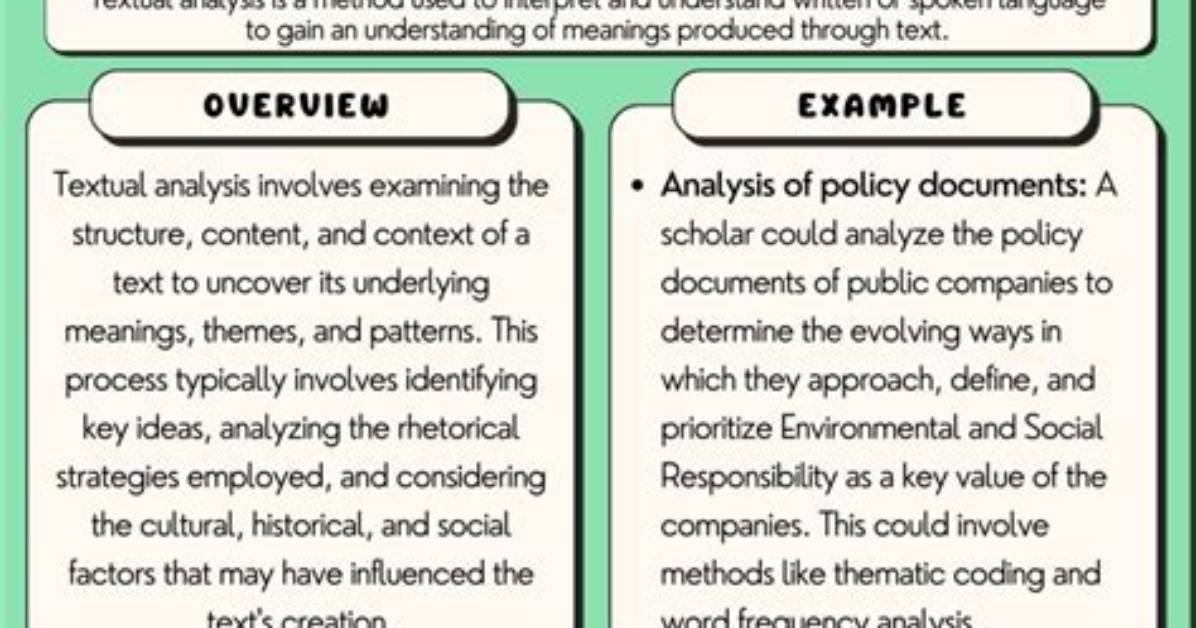 What Do You Mean by Textual Analysis