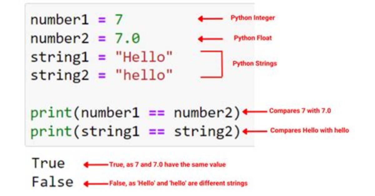 What Does [: -1] Mean/Do in Python? [Duplicate]