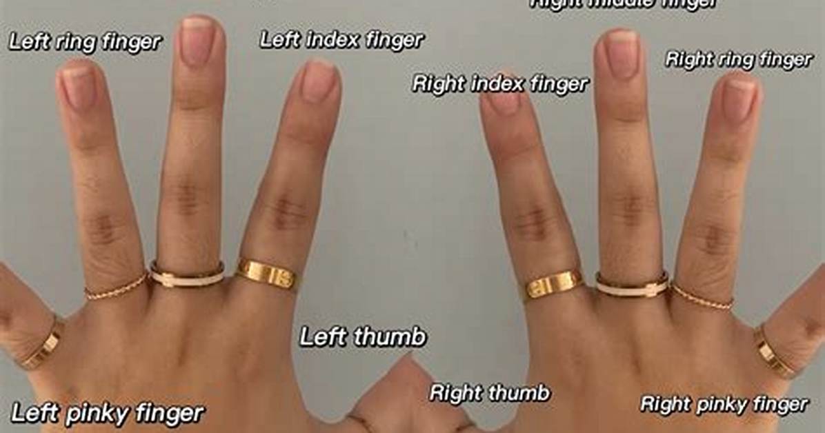 What Does 18Kp Mean on a Ring?