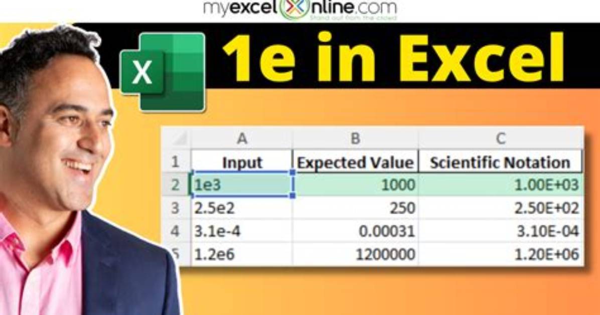 What Does "1E" Mean?
