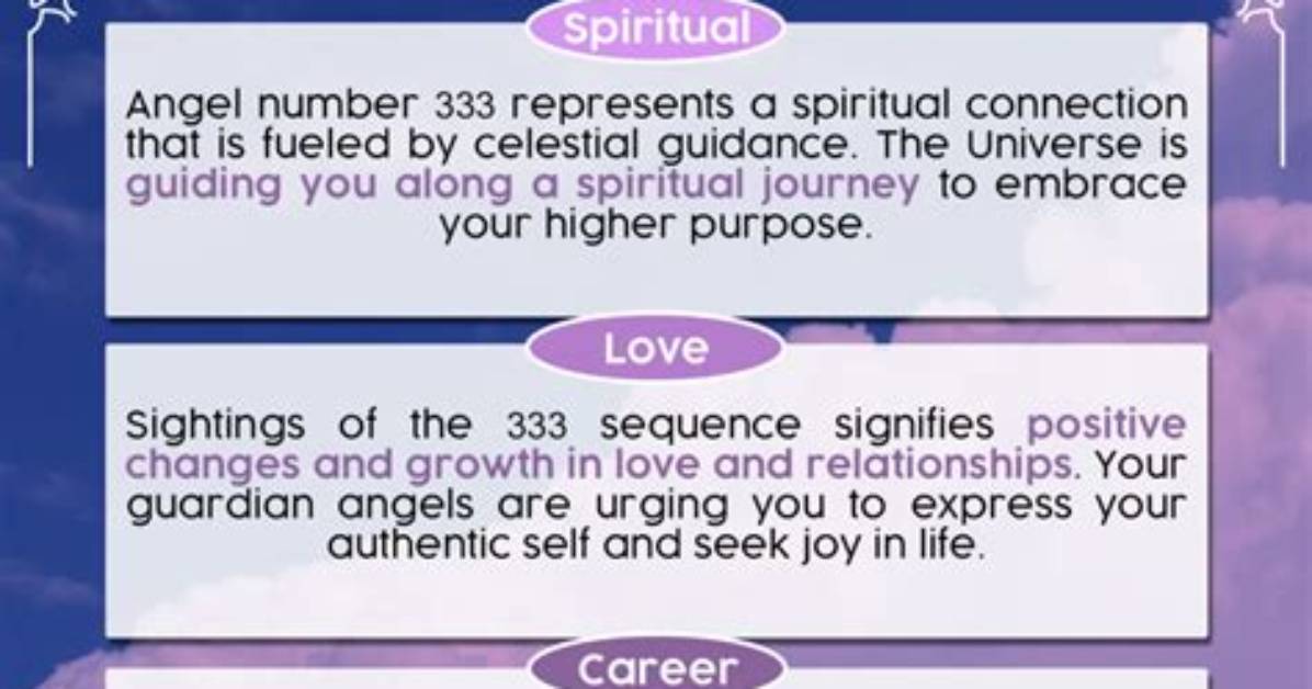 What Does 333 Mean?
