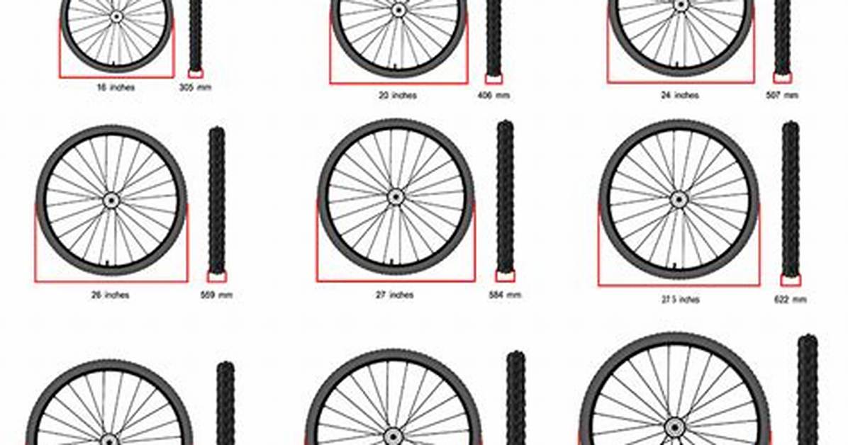 What Does 650C Wheel Mean?