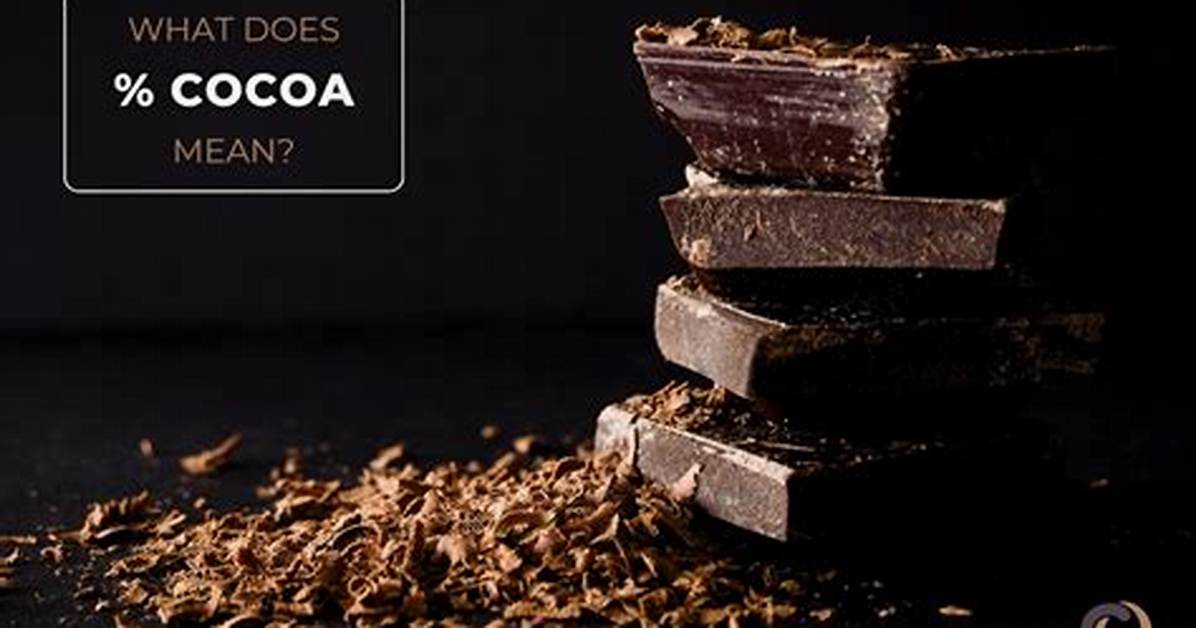 What Does 72% Cocoa Mean?