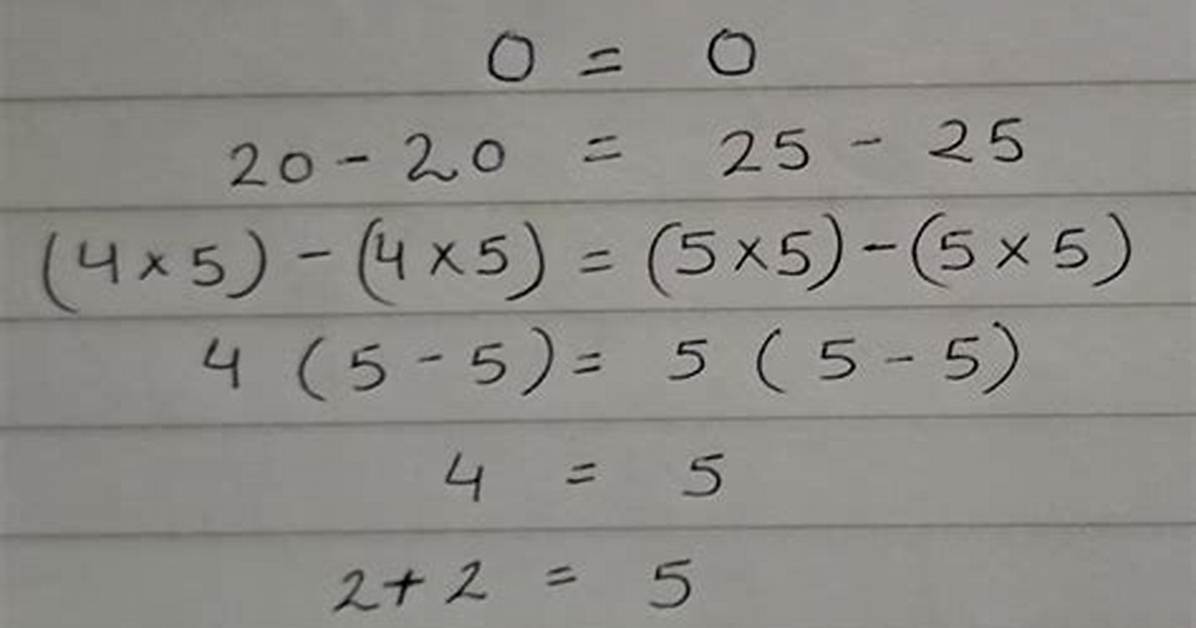 What Does a 2 2 5 Cap Mean?