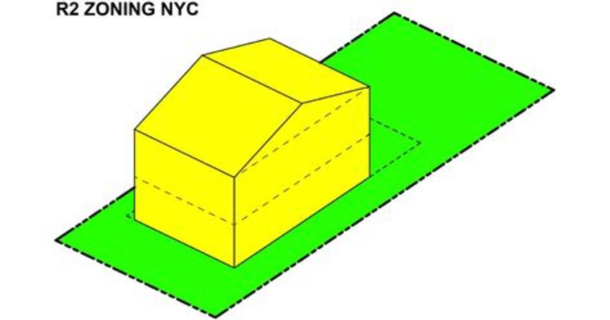 What Does a-2 Zoning Mean?