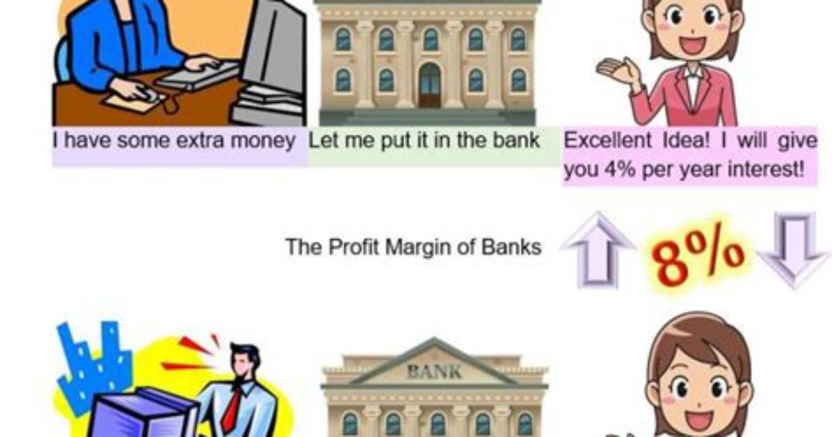 What Does a Bank Do with a Foreclosed House
