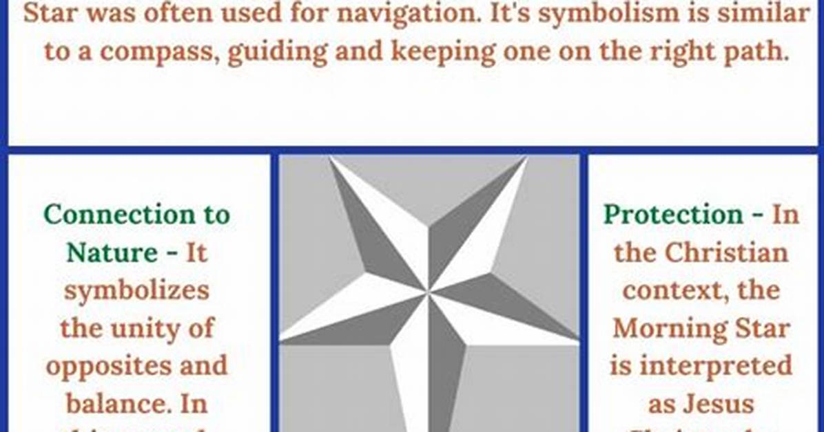 What Does a Bright Star Mean?