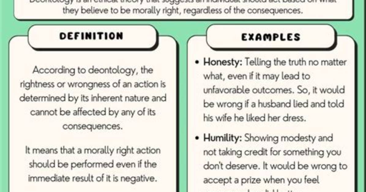 What Does a Deontologist Do?