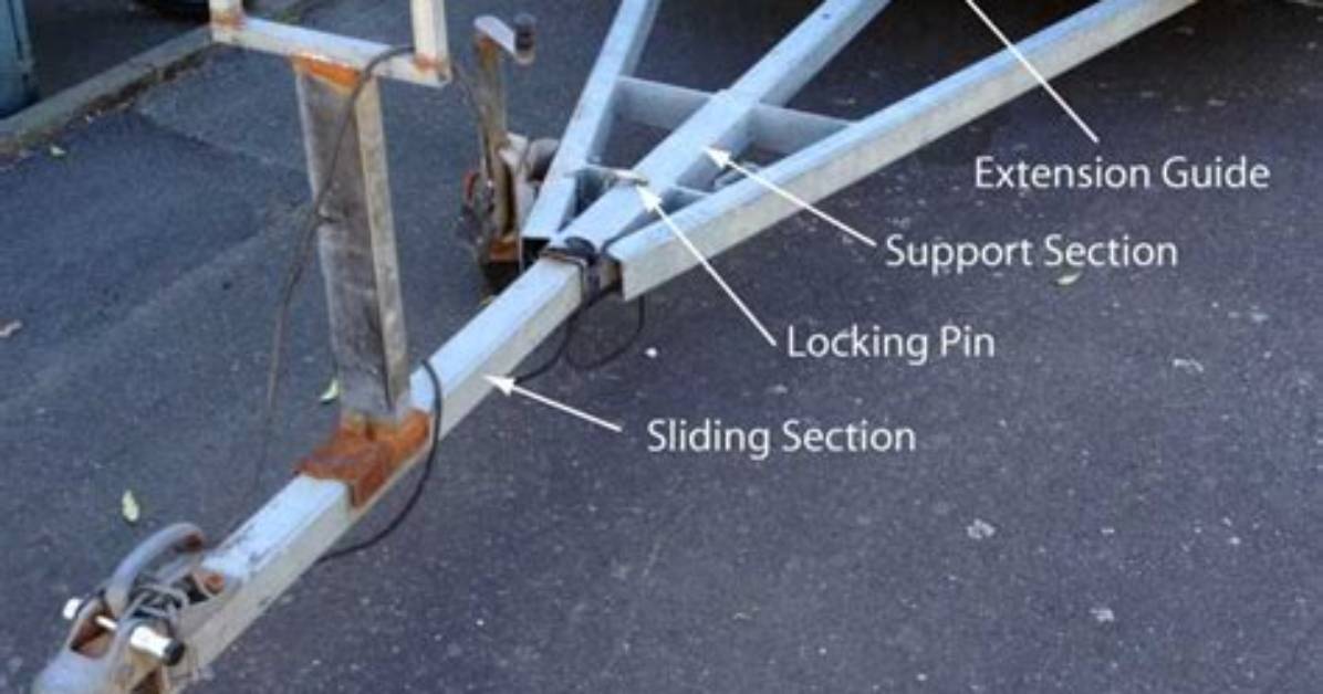 What Does a Drawbar Do?