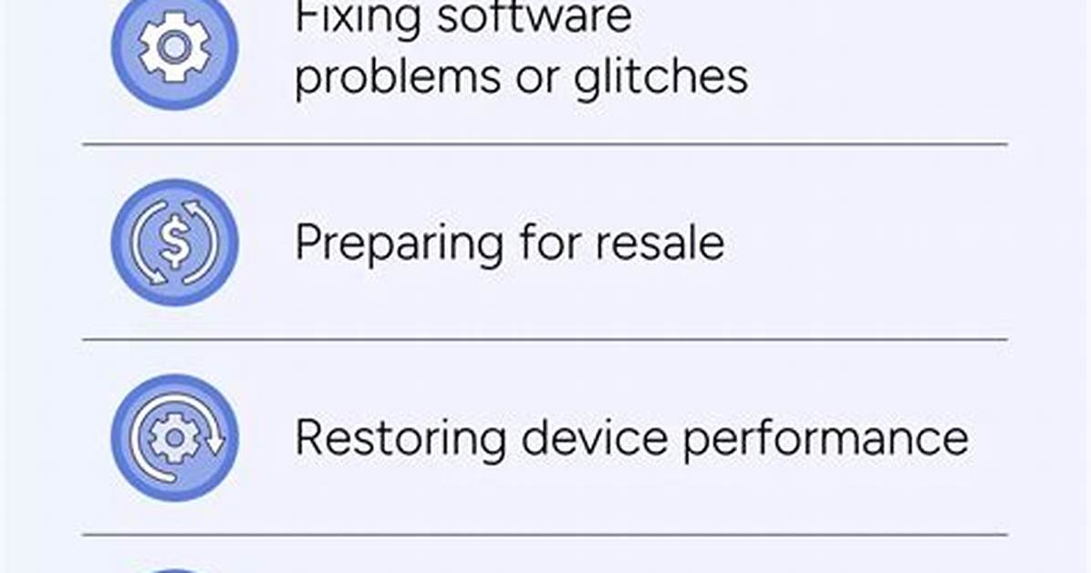 What Does a Factory Reset Do on Android?
