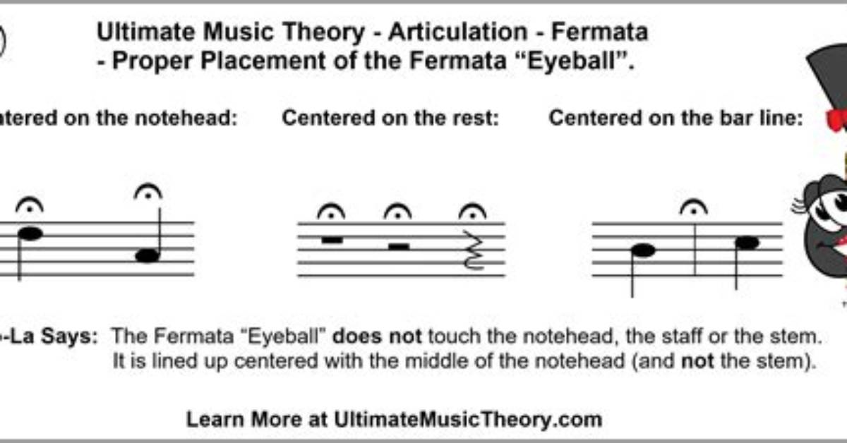 What Does a Fermata Do