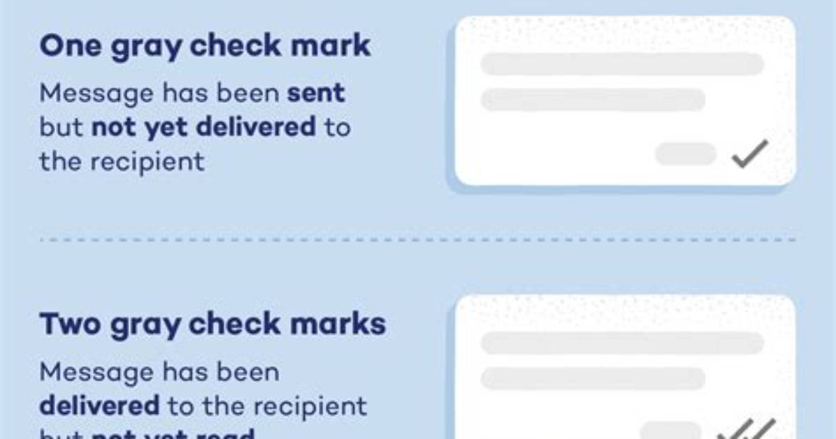 What Does a Gray Text Message Mean?