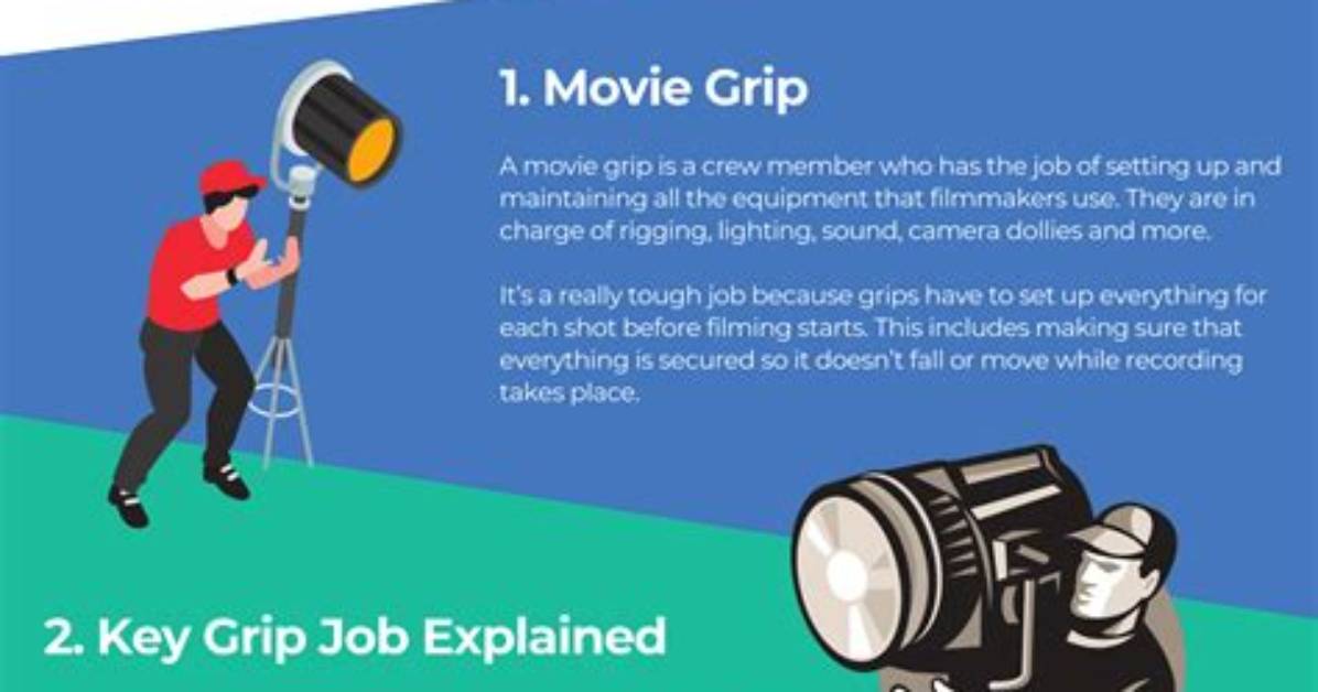 What Does a Grip Do in Movie Production?