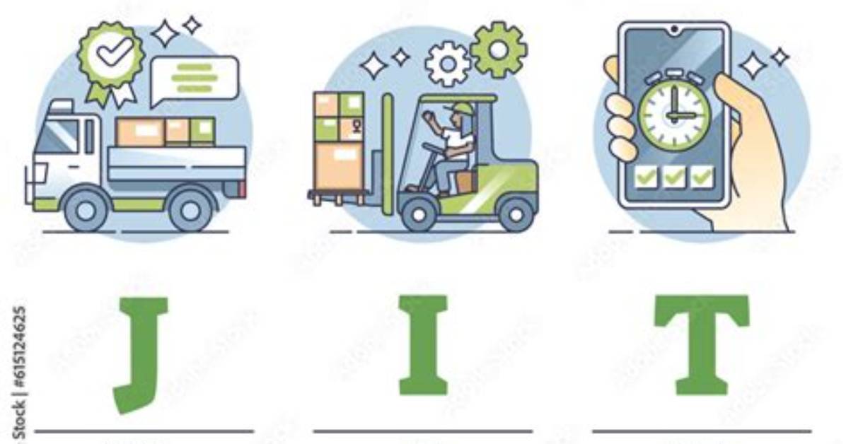 What Does a Just-in-Time (Jit) Compiler Do?