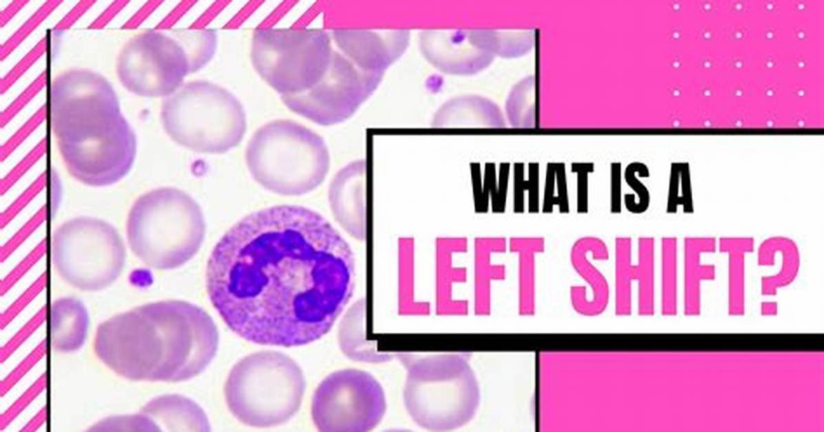 What Does a Left Shift Mean