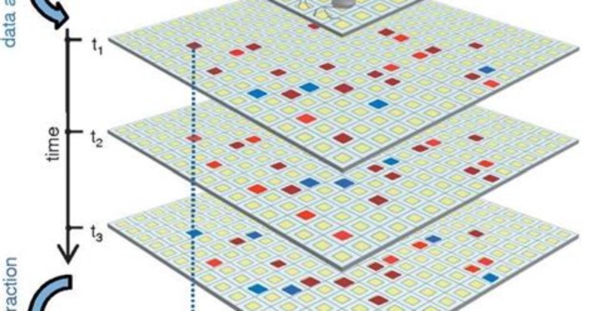 What Does a Microelectrode Array Do?