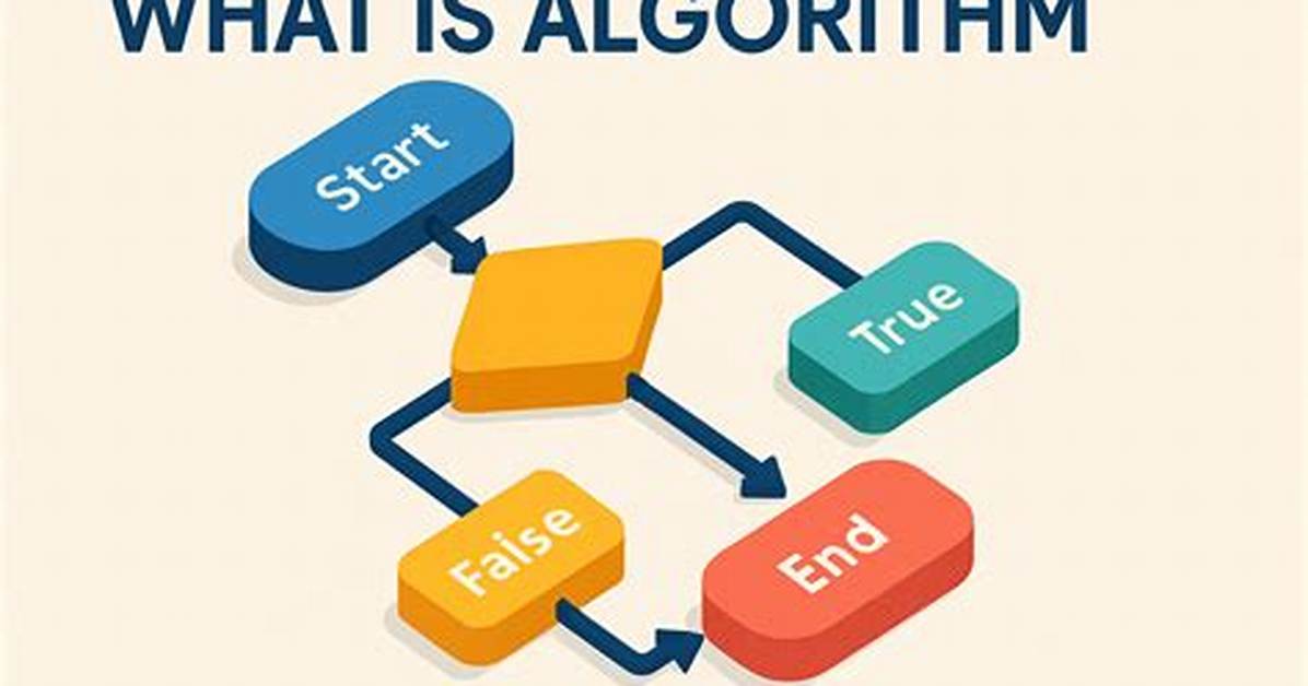 What Does a Multipathing Algorithm Do?