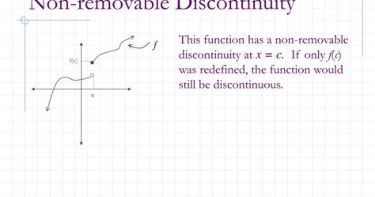 What Does a Non Removable Discontinuity Mean?