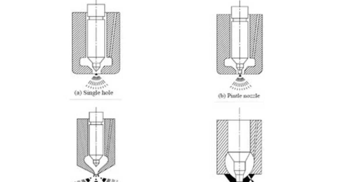 What Does a Nozzle Do?