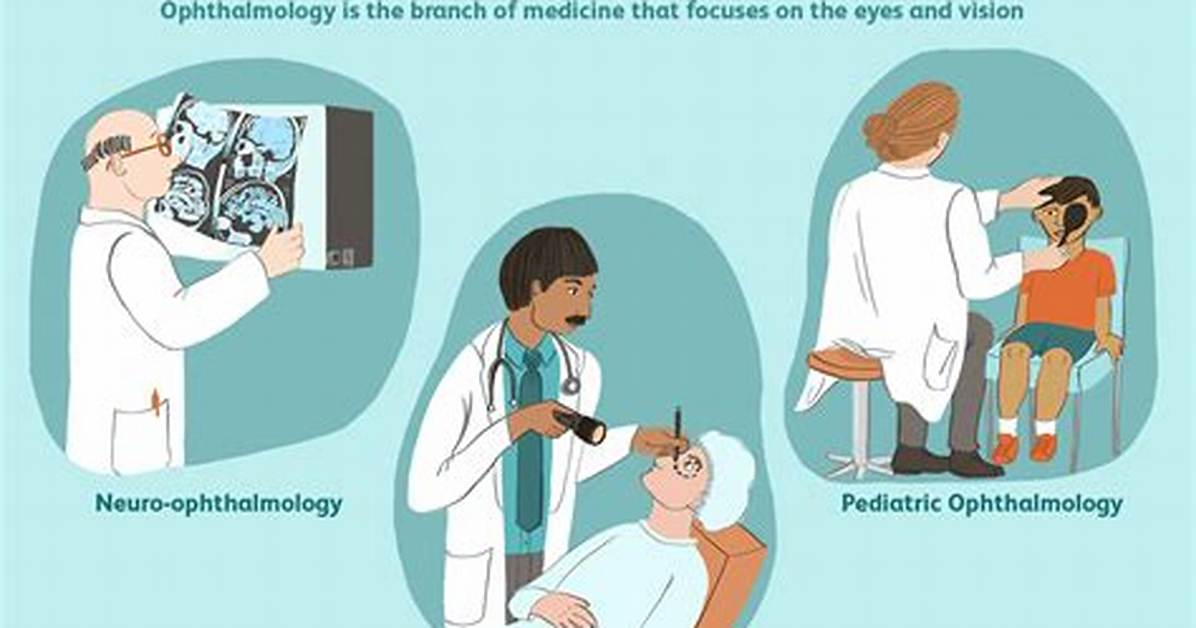 What Does a Ophthalmology Do?