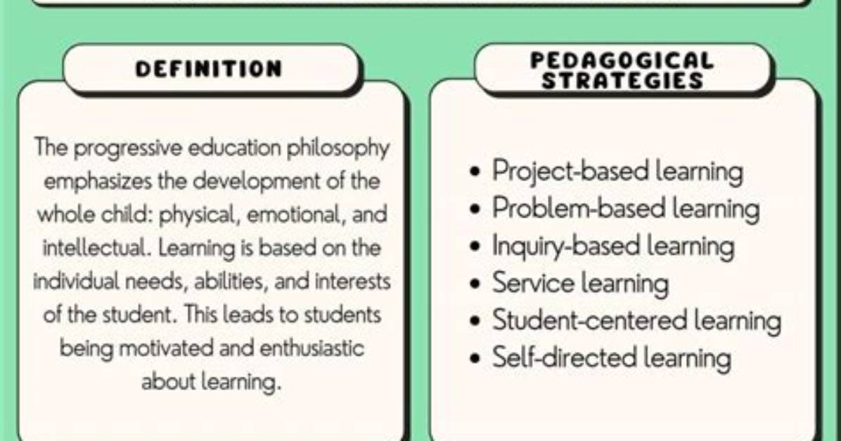 What Does a Progressive School Mean