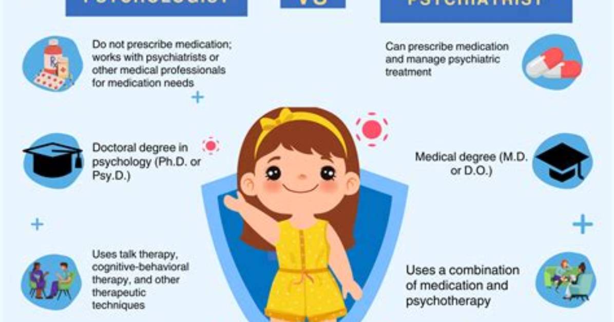 What Does a Psychophysiologist Do?