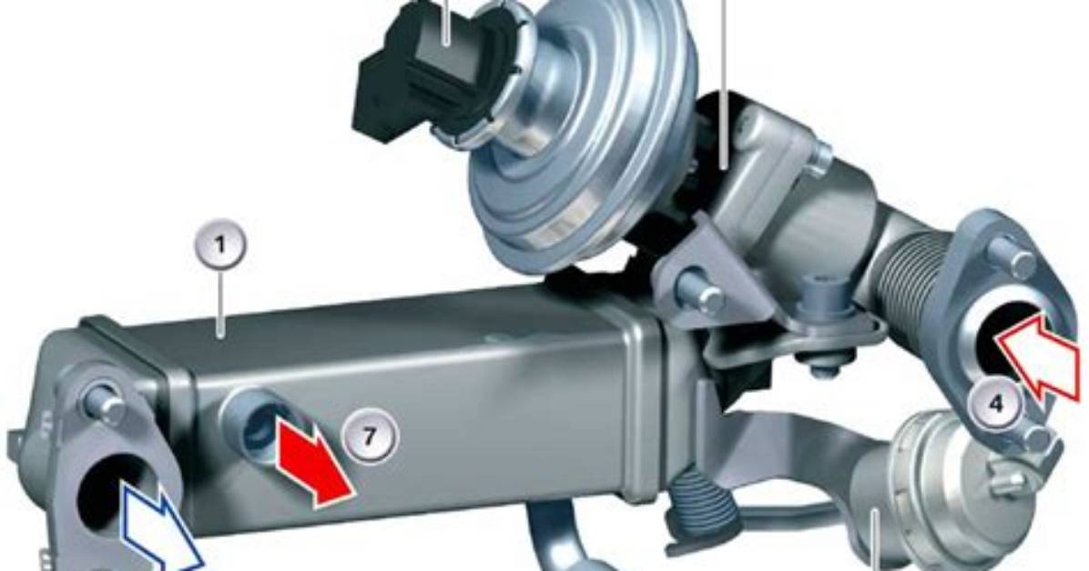 What Does a Recirculation Actuator Do