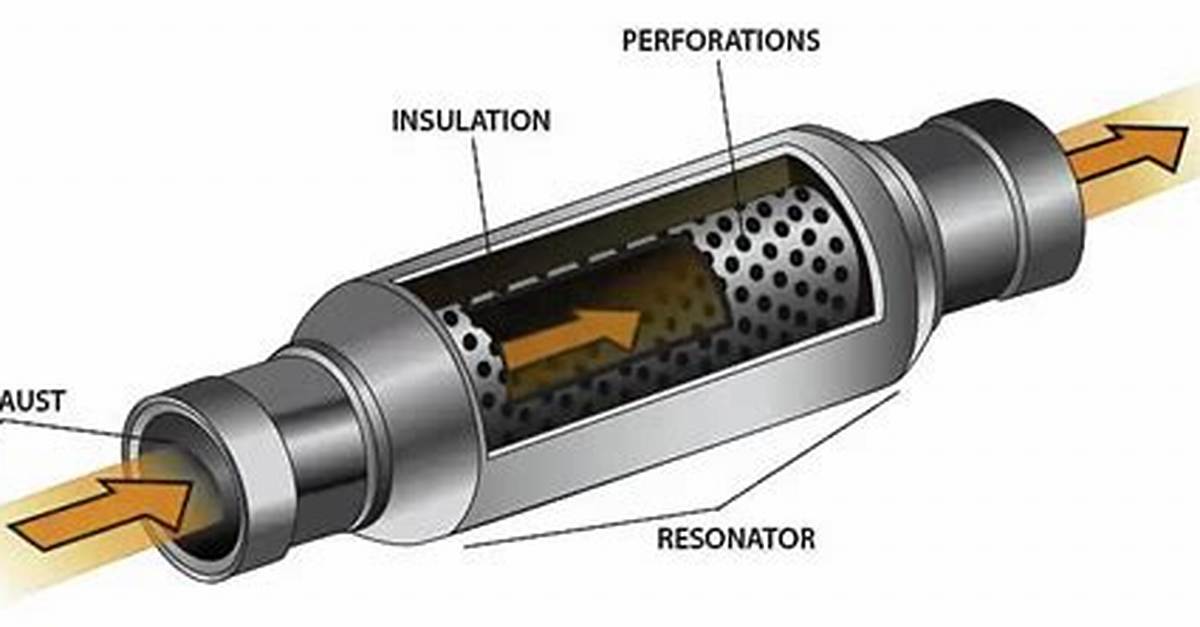 What Does a Resonator Do on a Car